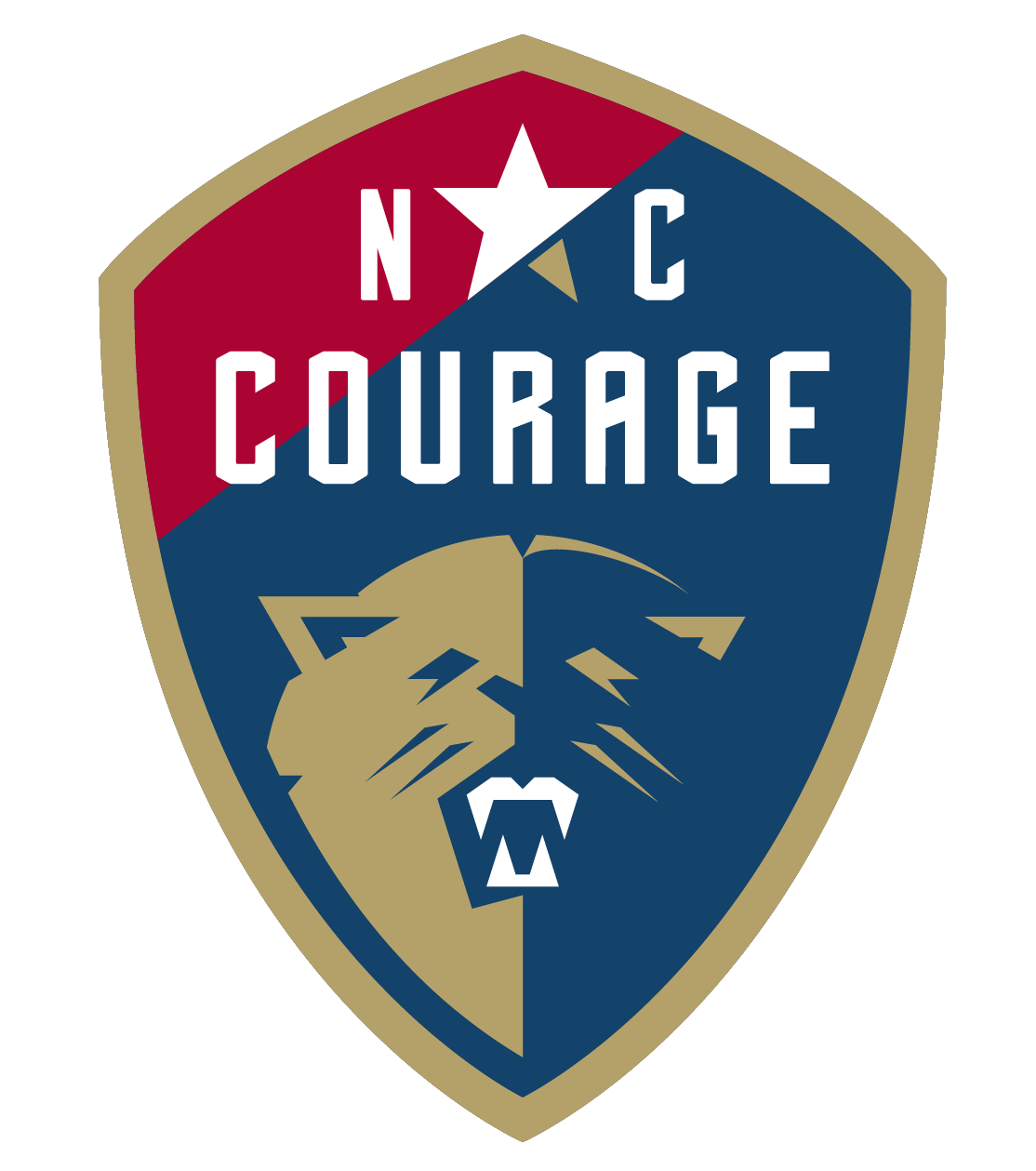 North Carolina Courage site address